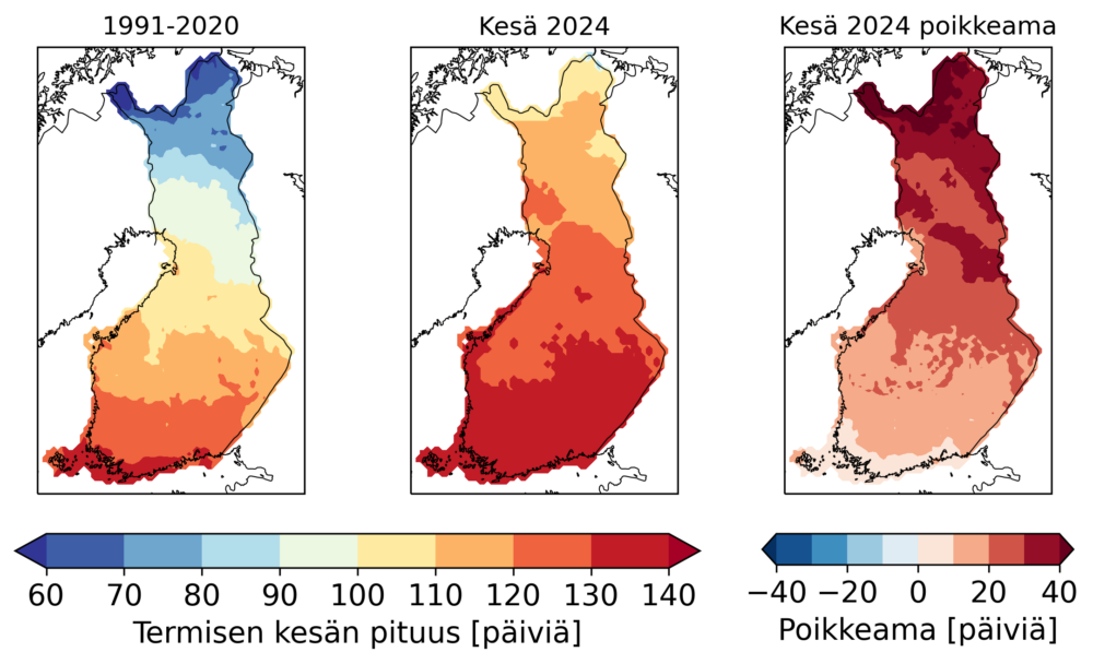Kolme karttakuvaa, jossa vasemmalta oikealle: kesien keskimääräinen pituus 1991-2020, kesän 2024 pituus ja kesän 2024 pituuden poikkeama keskimääräisestä.